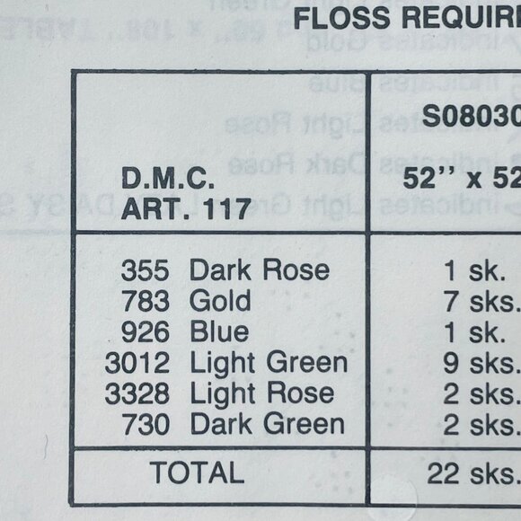 Bernat 4 Pineapple American Stencil Napkins Stamped Cross Stitch 17" Vintage - Picture 8 of 9